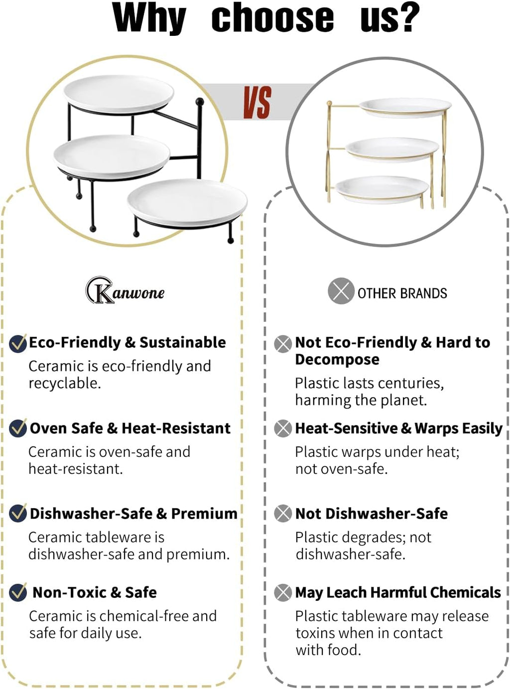 Kanwone 3 Tiered Serving Stand with White Porcelain Plates, 10" Round Tray, Dessert Table Display Set, Black Metal Stand, Versatile & Durable